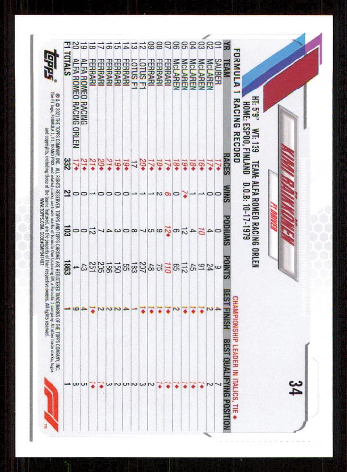 2021 Topps Chrome Formula 1 #34 Kimi Raikkonen - Image 2 of 2