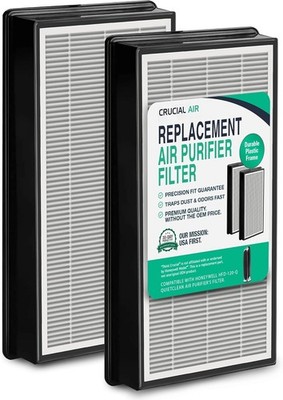 IDF Odor Neutralizing Filter Set - 2 Replacement Filters for Honeywell Purifiers