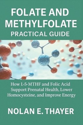 Folate and Methylfolate Practical Guide: How L-5-MTHF and Folic Acid Support Pre