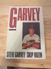 Top 10 Steve Garvey Baseball Cards 31