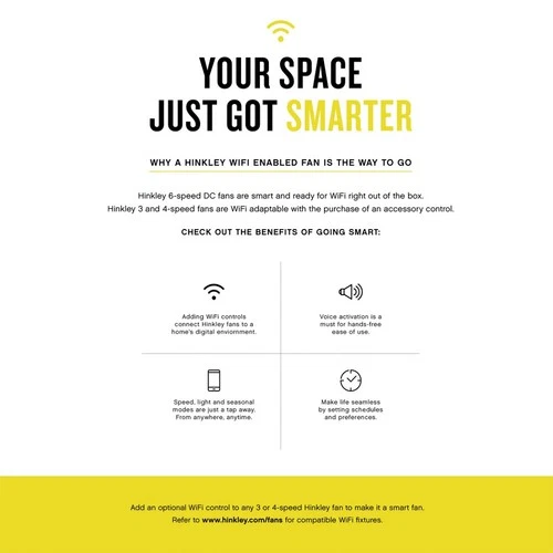 Hinkley Lighting - Chet - 3 Blade Ceiling Fan with Light Kit In Modern - Picture 3 of 4