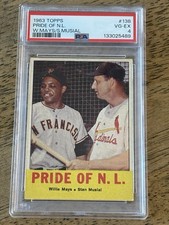 1963 Topps Football Cards 37