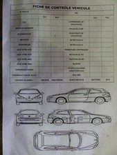 Boite de vitesse Renault Talisman