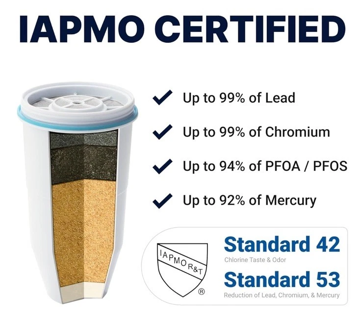 ZeroWater 5 Stage 7 Cup Water Filtration Pitcher - Image 4 of 4