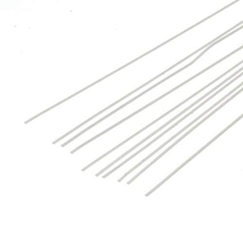1 X 2  Ho Strips ACC NEWAnother great item from Rarewaves USA | Free delivery!