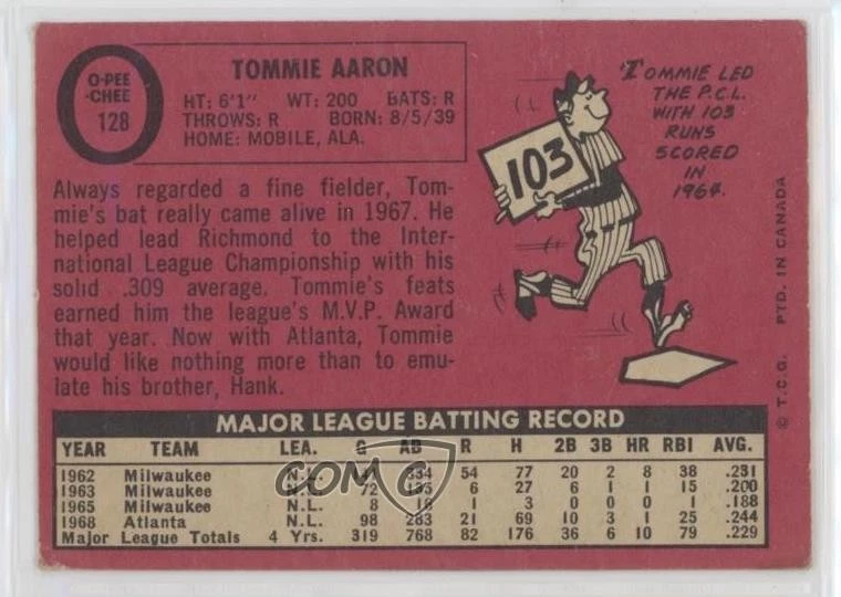 1969 O-Pee-Chee Tommie Aaron #128 - Image 2 of 2