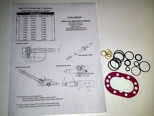 Seal Kit - Greenlee / Fairmont  132541 for Hydraulic Circular Saw