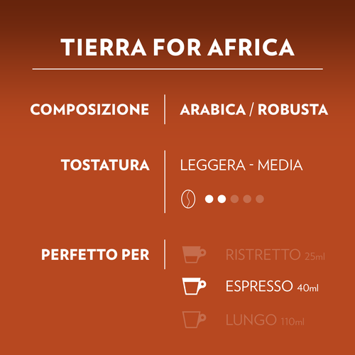 Caffè Lavazza A Modo Mio ¡Tierra! For Africa, 256 Capsule - Foto 6 di 8