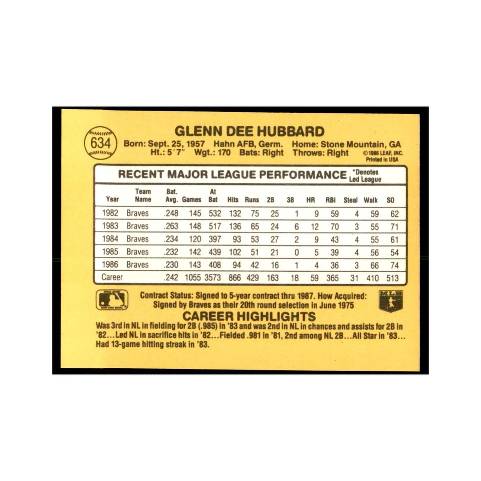 1987 Donruss Glenn Hubbard Baseball Cards #634 - Image 2 of 3