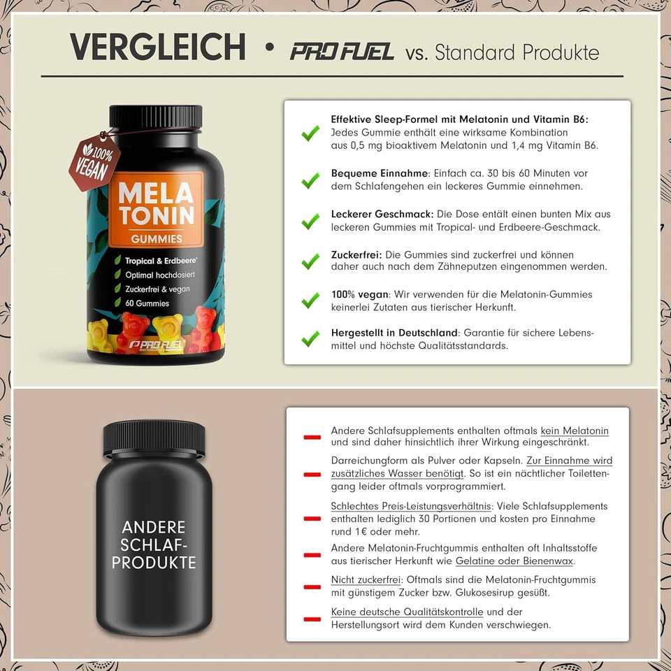 Melatonin Gummies 60x mit 0,5 mg bioaktivem - leckerer... - Bild 3 von 4