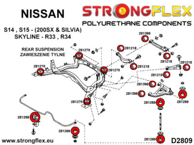 PU Rear Suspension Bushing Kit 286115B fits Nissan 200SX S14 S15