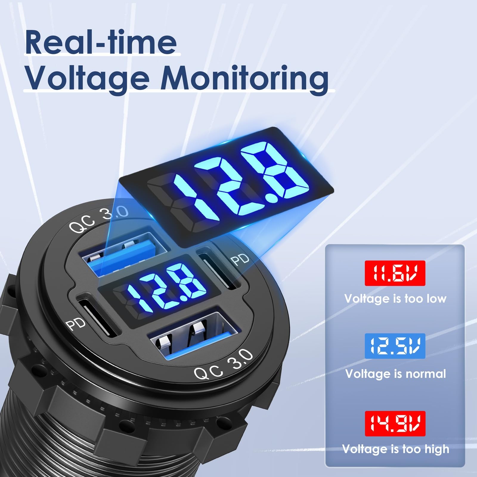 upgraded Version‘ 78w 12v Usb Outlet 4 Port Dual 30w Pd & Dual Quick Charge 3.0