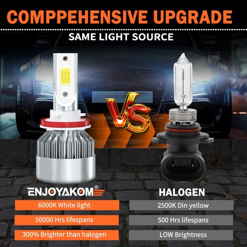 Front LED Headlight Bulb Kit High Low Beam For Chevy Silverado 1500 2007-2021 - Bild 9 von 11