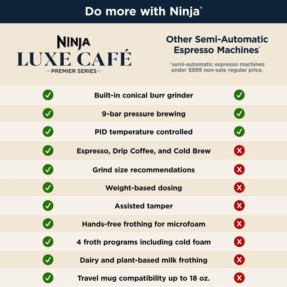 Ninja ES601 Luxe Cafe Fully Automatic Espresso Machine - Certified Refurbished - Image 2 of 4