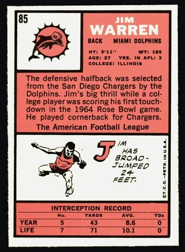 1966 Topps #85 Jim Warren RC NM+ Dolphins - Picture 2 of 2