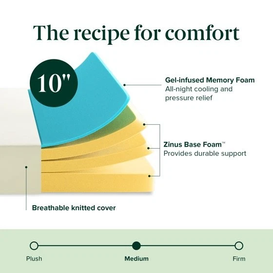 Матрас Zinus 10 дюймов охлаждающий воздушный поток гель пена с эффектом памяти в коробке постельное белье полный размер - Изображение 2 из 4