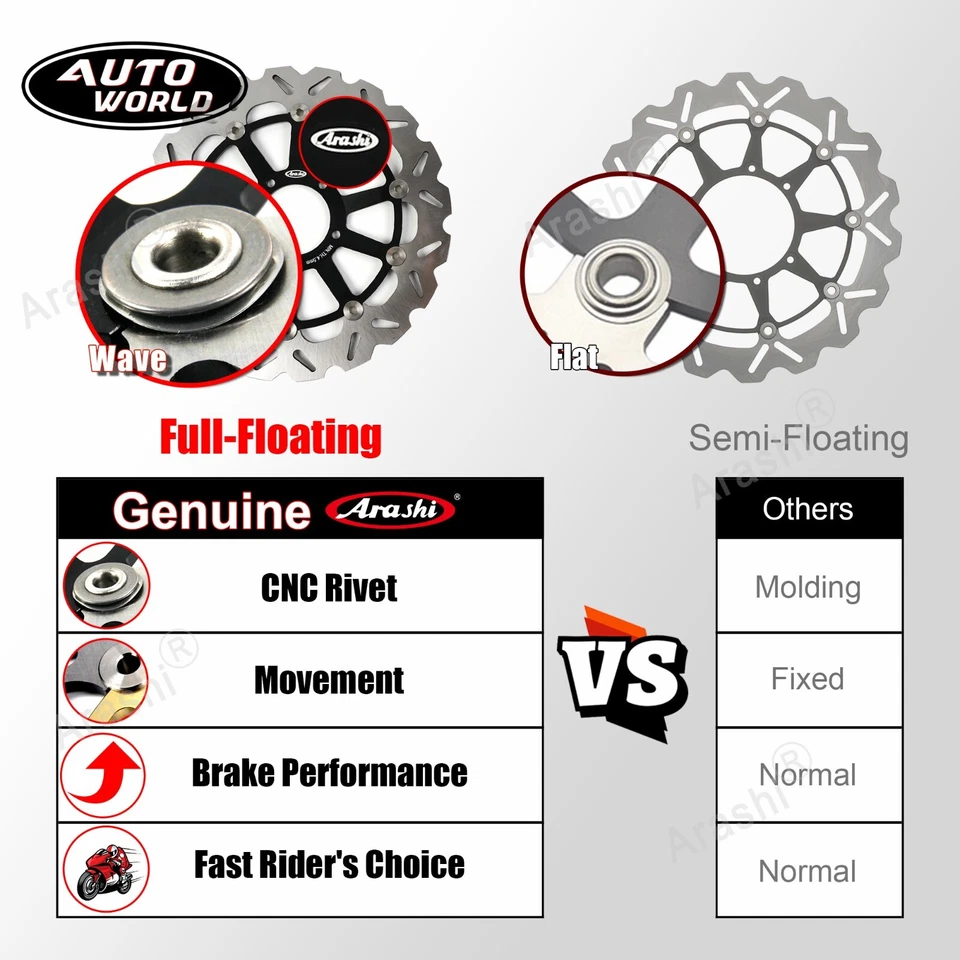 For Suzuki TL 1000 R 1998 1999 2000 2001 2002 2003 Front Brake Rotors Disc Gold - Image 2 of 4