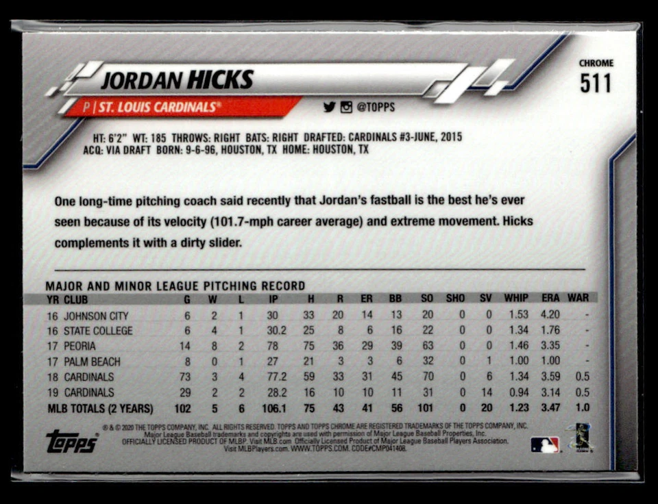 2020 Topps Chrome Sapphire Edition #511 Jordan Hicks Card St. Louis Cardinals - Image 2 of 2