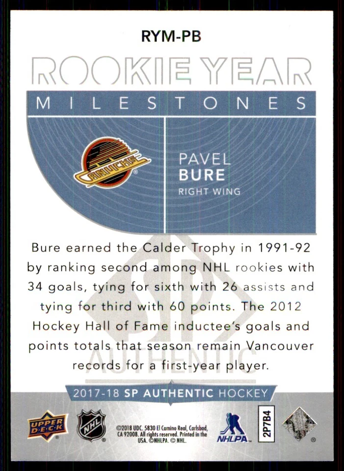 2017-18 SP Authentic Rookie Year Milestones Pavel Bure Vancouver Canucks #RYM-PB - Image 2 of 2