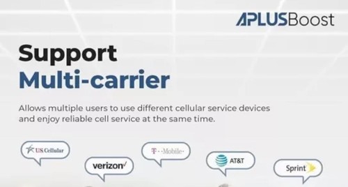 ✅NEW✅Sunford 4-band Cell Phone Signal Booster 5000 sq ft Verizon T-Mobile At&T✅ - Photo 3 sur 6