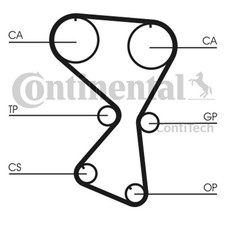Zahnriemen CONTINENTAL CTAM CT1075 für SANTA EF SORENTO FÉ SONATA JC HYUNDAI KIA