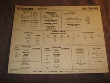 1956 Studebaker Commander President 259.2 289 V-8 Engine Sun Tune-up Chart Data 1956 Studebaker Commander President 259.2 289 V-8 Engine Sun Tune-up Chart Data