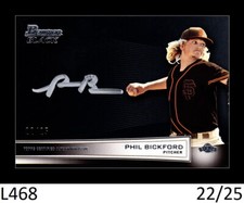 1-2015 BOWMAN BLACK COLLECTION AUTO PHIL BICKFORD BREWERS 22/25
