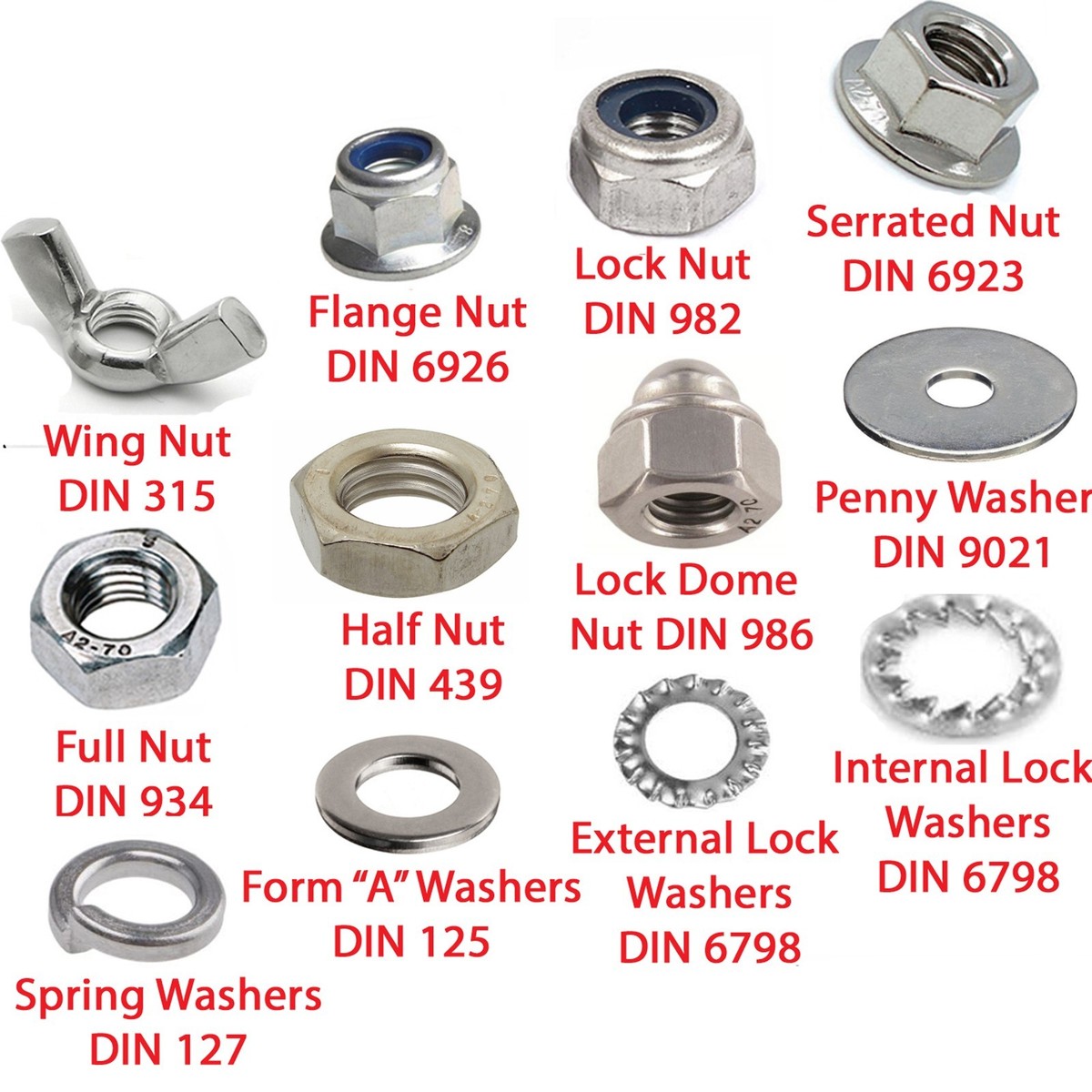 Serrated Flange Wing Half Lock Nuts Lock Spring Penny Serrated Flange Wing Half Lock Nuts Lock Spring Penny