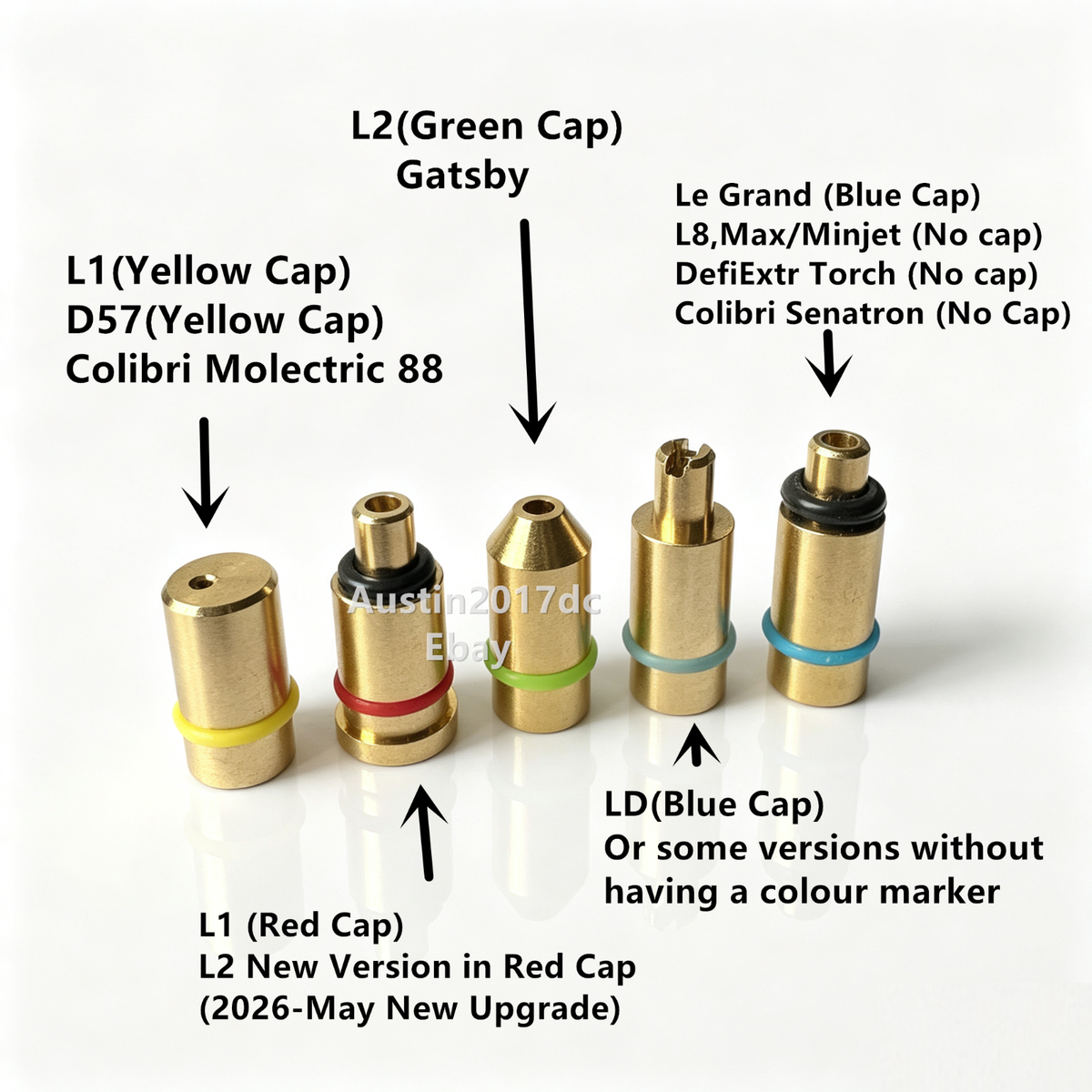 Dupont Lighter Gas Refill Adapters 5 in 1 set Yellow/Red/Green