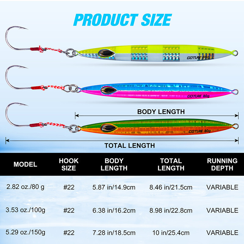 Leurres De Pêche En Eau Salée - Gabarit Plomb 300g Vertical - Pour