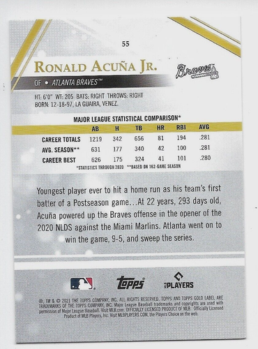 2021 Topps Gold Label Class 2 Card #55 — Ronald Acuna Jr., Atlanta Braves - Picture 2 of 3