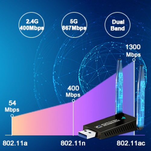 Bluetooth 1300Mbps WIFI Adapter WLAN USB3.0 Stick 5GHz Dual Band Dongle Antenne - Bild 8 von 12