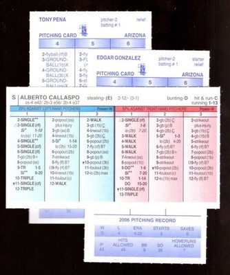 2006 Strat-O-Matic Additional Players Only - ARIZONA DIAMONDBACKS Team Set