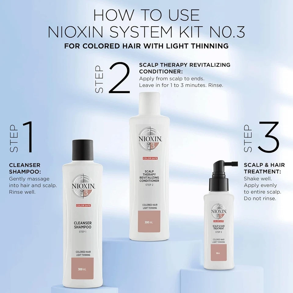 Nioxin System #3 THREE Hair Trial Kit Cleanser Scalp Therapy Scalp Treatment - Image 3 of 4