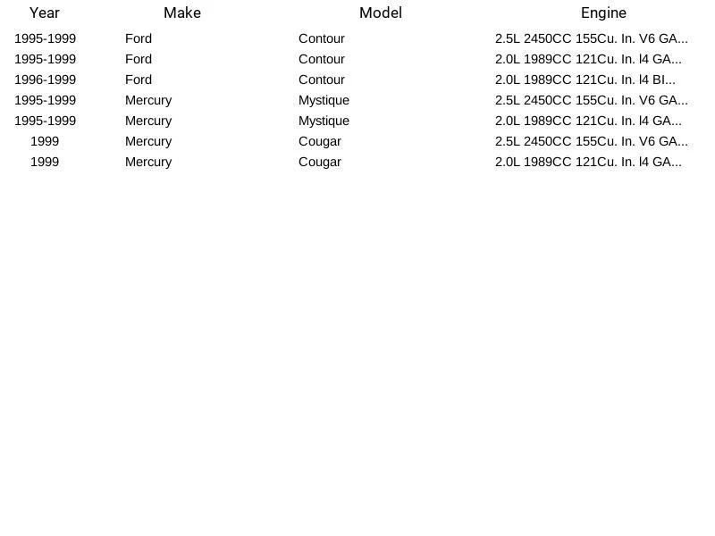 Sensor de oxígeno Denso 234-4607 para Ford Mercury Contour Mystique Cougar 1995-1999 Foto 3 de 3