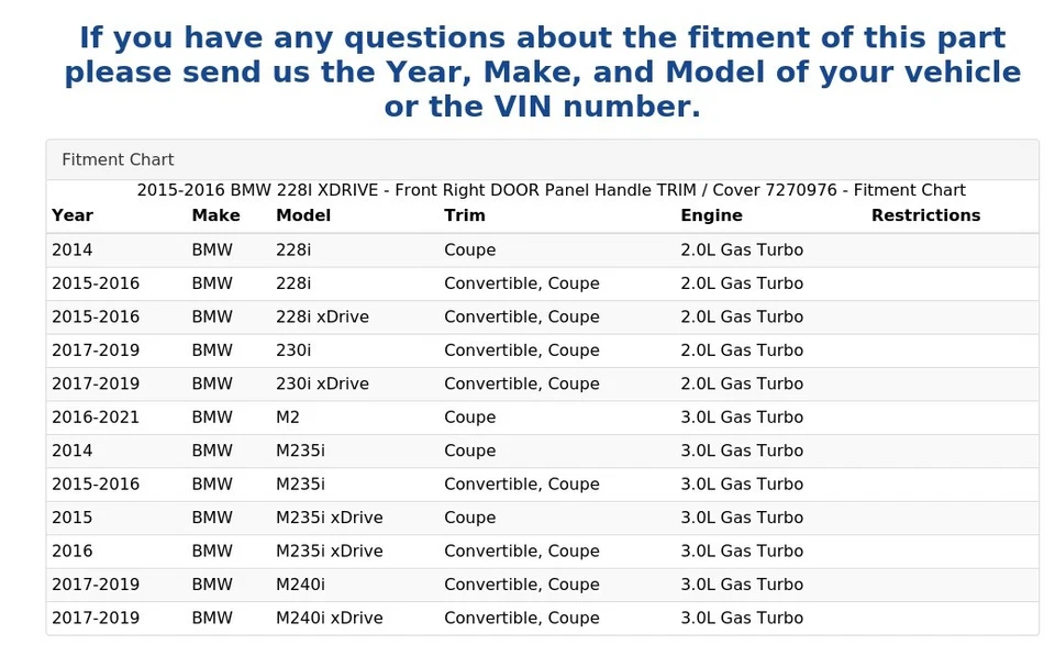 BMW 228I XDRIVE 2015-2016 - Manija del panel de la puerta delantera derecha moldura/cubierta 7270976 Foto 4 de 4