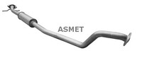 Asmet MittelschalldäMpfer SchalldäMpfer FüR Suzuki Swift III MZ EZ 1.3 1.5
