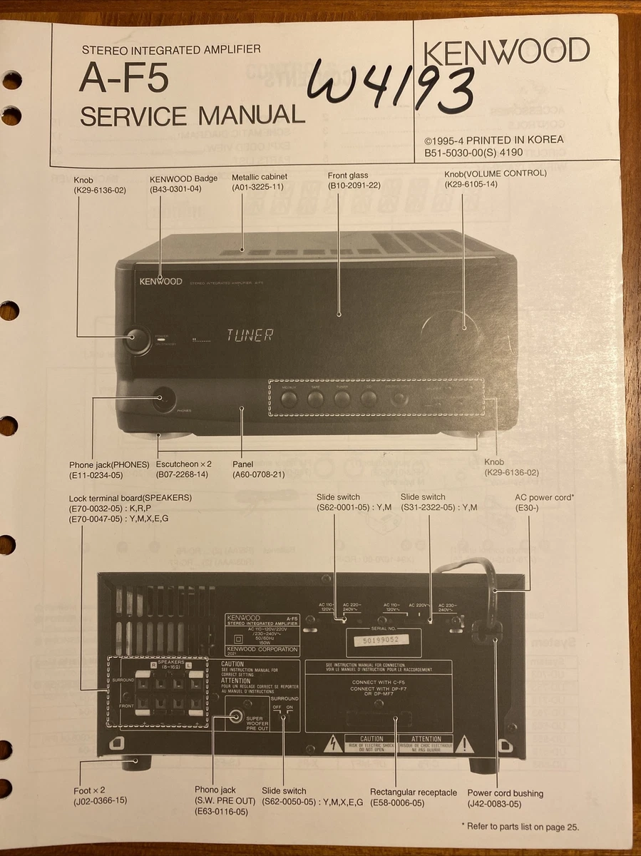 KENWOOD A-F5 STEREO INTEGRATED AMPLIFIER ORIGINAL SERVICE REPAIR.