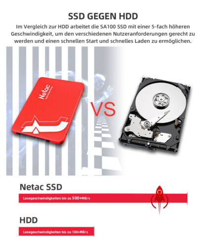 128GB Netac Interne Festplatte SSD 2.5" SATA III 6 GB/s 510MB/S 3D Nand Laptop - Bild 6 von 15