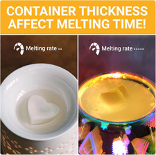 6 Pack Replacement Scentsy Light Bulbs Small Screw in for Electric Wax Burner...