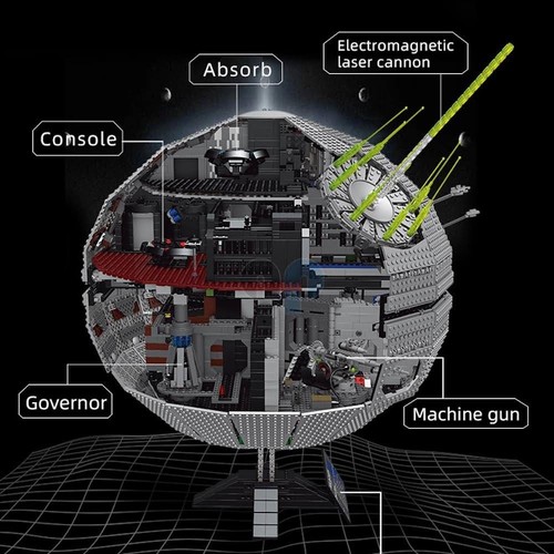 Mould King 21034 STAR WARS Death Star Imperial Space Ship Blocks Toy 7000+ Pcs - Picture 6 of 12