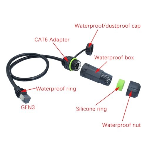 Starlink Ethernet Adapter Gen 3/Mini, IP68 Waterproof Starlink Standard 2PCS - Afbeelding 2 van 7