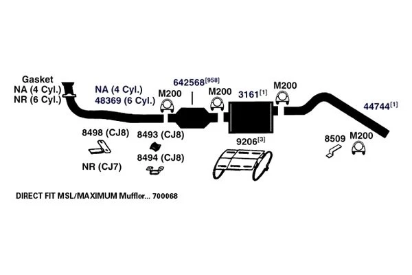 For Jeep CJ7 1982-1986 AP Exhaust 44744 Exhaust Tailpipe - Image 3 of 4