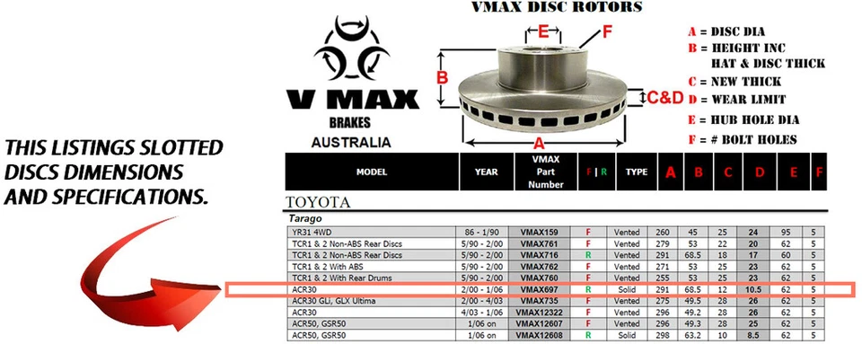 fits TOYOTA Tarago ACR30 2000-2006 REAR Disc Brake Rotors & PADS PACKAGE - image 2 of 2