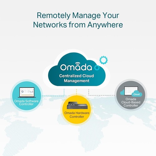 TP-Link TL-SG3428XMP -Jetstream 24 Port Gigabit Smart Managed L2+ PoE switch - Picture 6 of 8