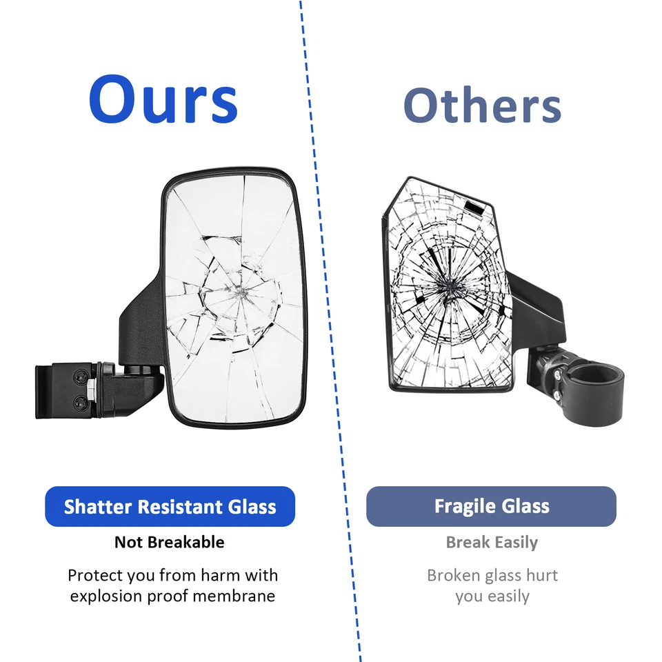 2PCS Side Folding Rear View Mirrors For Can-Am Defender HD5/HD7/HD8/HD9/HD10 MAX - Image 3 of 4