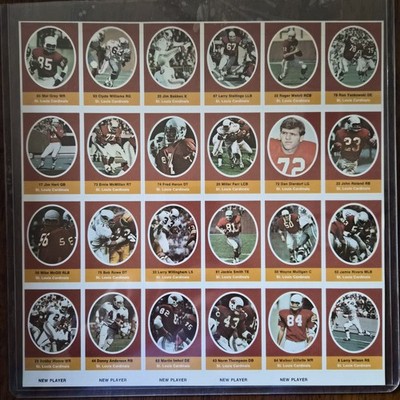 1972 Sunoco NFL St. Louis Cardinals 24 PLAYER UPDATED Stamp Sheet (UNCUT)!