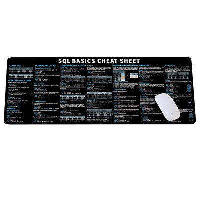 SQL Cheat Sheet Desk Mat for Database Administrators Analysts and Programmers...