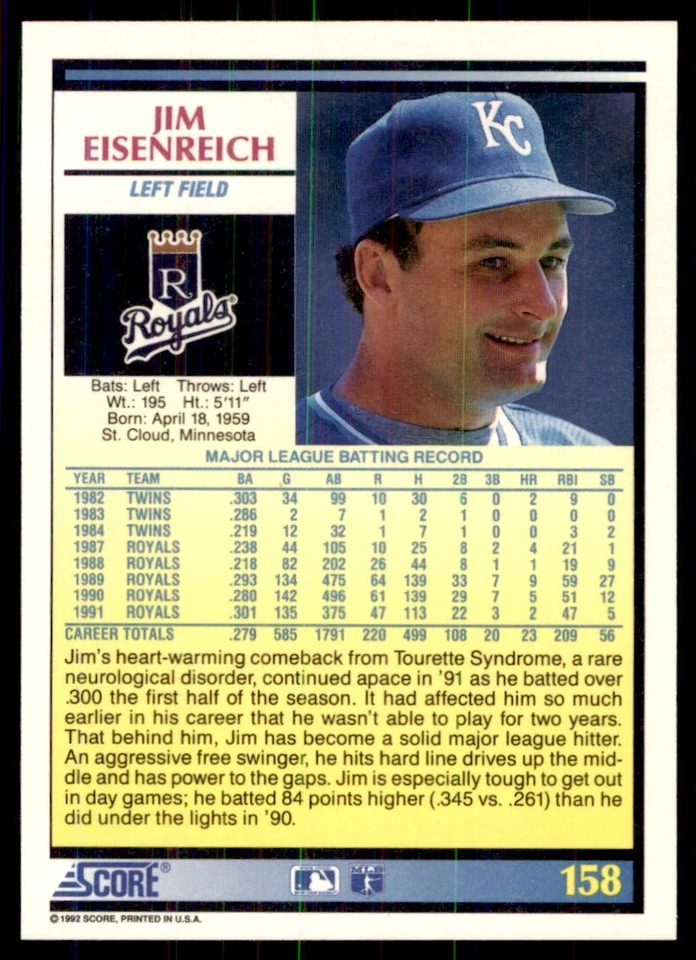 1992 Score Jim Eisenreich Kansas City Royals #158 - Image 2 of 2