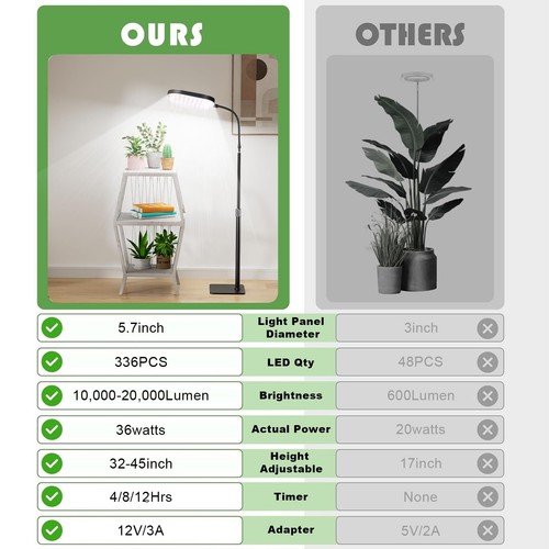 Grow Light w/ Stand 336 LED Full Spectrum Timer Adjustable 40-52" - Picture 5 of 9